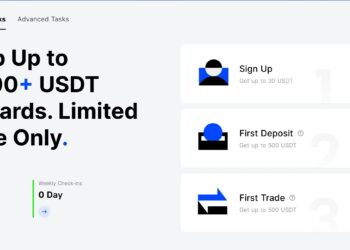 Does BingX Require KYC? All BingX KYC Limits Revealed