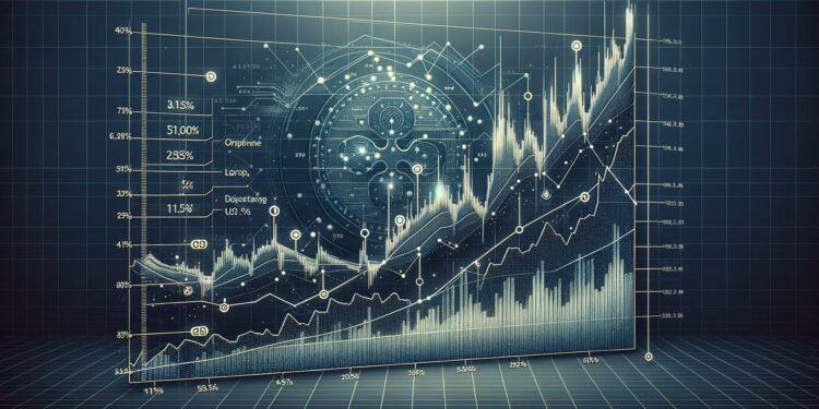 XRP Price Crashes 15%, Slips Under $0.40: Difficult Recovery Ahead