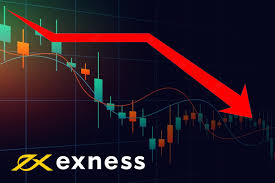 Comprehensive Review of Exness FX Broker Comprehensive Review of Exness FX Broker