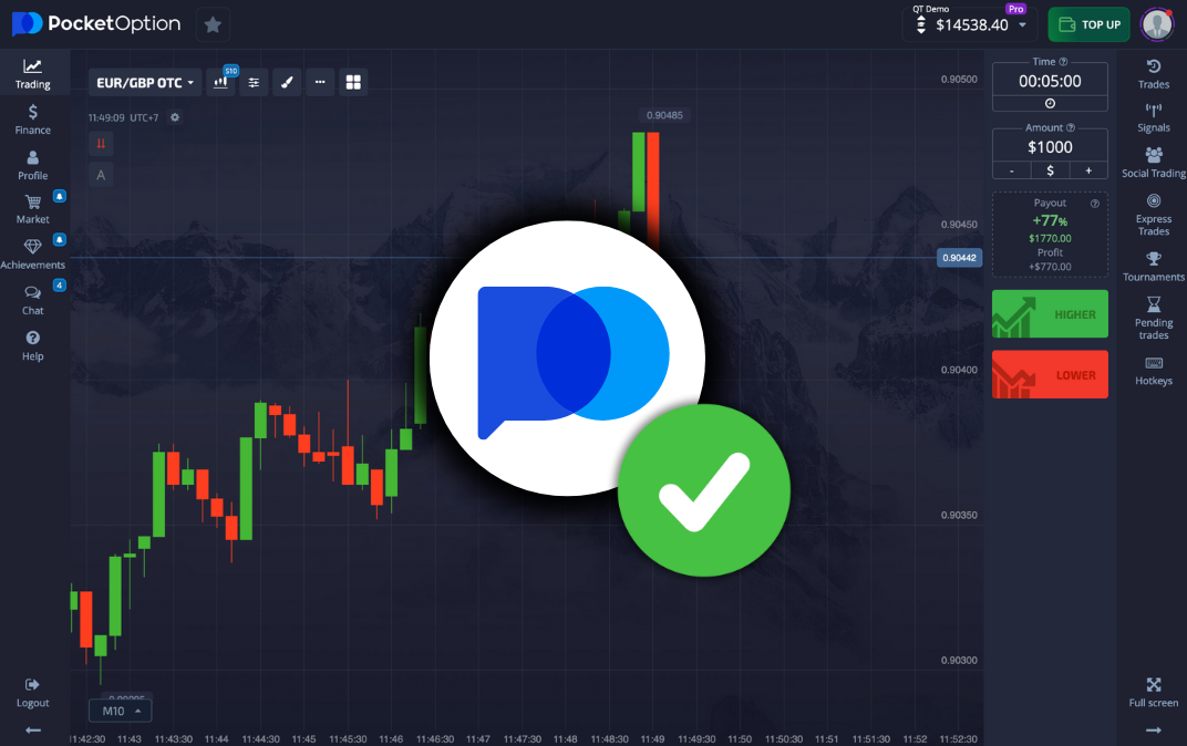 Всё, что нужно знать о po trade вход для успешной торговли Всё, что нужно знать о po trade вход для успешной торговли